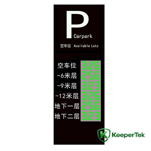 Layar tuntunan papan parkir ruangan gedhe (model disesuaikan multi-lapisan) KT-WB23